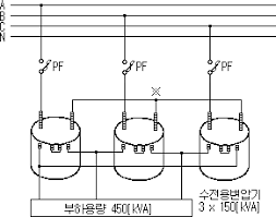 단상 변압기 결선에 대한 이미지 검색결과