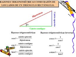  Ejercicios Repaso