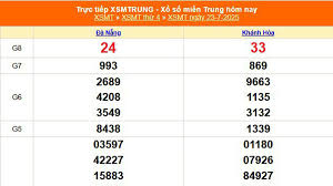 thethaovanhoa.vn - News update