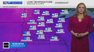 Weather Forecast: Cooler Weekend to Gradual Thaw - January 10, 2026