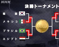 サッカー男子決勝の画像