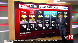 First Alert Forecast | Severe storms likely later today, possible tomorrow