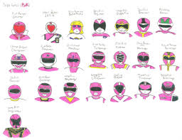 Image result for super sentai