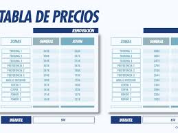 Cadena SER - News update