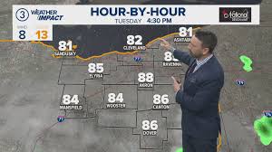 WKYC - News update