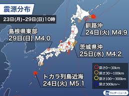 ウェザーニュース - News update