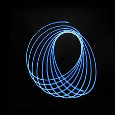 Ratio (Full Mix) | Floating Points