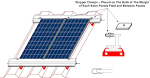 Installing and Maintaining a Home Solar Electric System