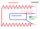 Cmo limpiar una plancha de vapor que suelta xido eHow en