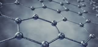 Image result for nanotechnology