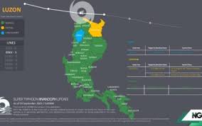 Philippine News Agency - News update