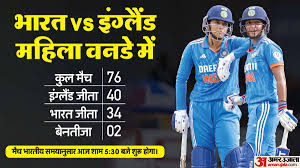 Amar Ujala - News update