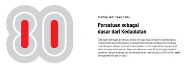 Beranda | BNI - News update