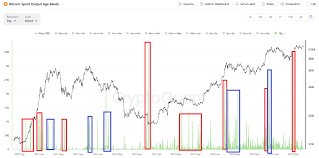 CryptoQuant - News update