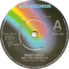 Image result for 207 record