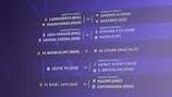 UEFA.com - News update