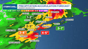severe thunderstorm watch Picture