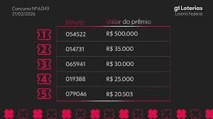 Loteria Federal hoje: resultado do concurso 6043 e números sorteados
