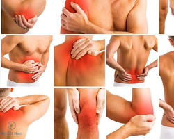 Hình ảnh về Đau nhức cơ xương khớp