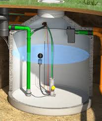 Pumps for rainwater harvesting in the home & garden