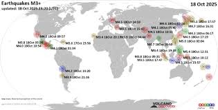 Volcano Discovery - News update
