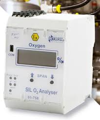 Analysator - SILO2