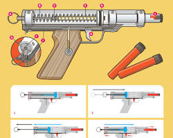 Image of Pressurized air Nerf gun mechanism