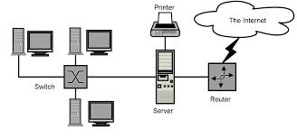 https://encrypted-tbn3.gstatic.com/images?q=tbn:ANd9GcQR9xN8pEPYFLWPIdUqeYc291DRaVf6jIqMrANNnIkhHTHeXD0B