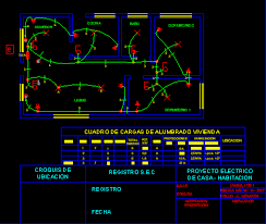 Image result for electrical installation