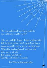 Charlotte&#39;s Web on Pinterest | Spiders, Spider Webs and Charlottes ... via Relatably.com