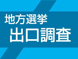 神戸新聞 - News update