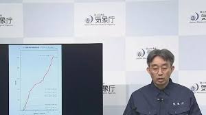 N+ - News update