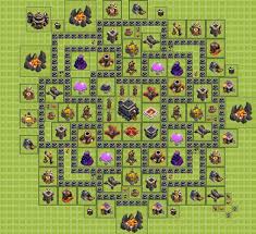 Image result for farming th 9 terbaik