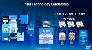 Image result for LAVA XOLO NEW AND OLD PHONES