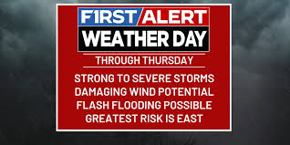 FIRST ALERT WEATHER DAY | Rounds of strong to severe storms possible today