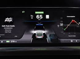 Image result for TESLA