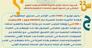 اليوم السابع - News update