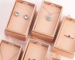 Lovisa jewelry