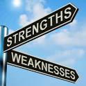 Strengths and weaknesses
Strengths and weaknesses generally refer to a person's character. Often a strength can be a weakness