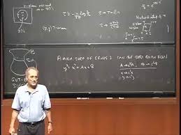 String Compactifications, Edward Witten | Lecture 2 of 2 - YouTube via Relatably.com