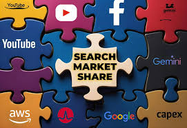 Google: IA et Cloud Propulsent l'Action! Faut-il Investir?