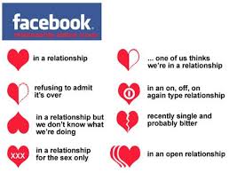 Facebook Relationship Icons | Personality and Relationships ... via Relatably.com