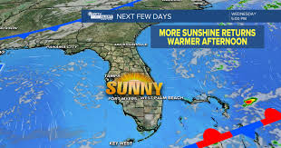 South Florida Weather Outlook: Seasonably Dry Start, Warm Weekend, and a Cool Down Incoming (December 2025)