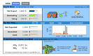 Solar panel energy monitor