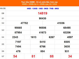 Báo Sức khỏe & Đời sống - News update
