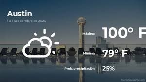 El tiempo de hoy en Austin, Texas para este martes 1 de septiembre