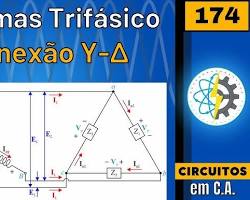 Imagem de Conexão Triângulo (Δ) em Resistências Trifásicas