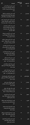 کل تاریخ حکومت های ایران در یک عکس ♥️