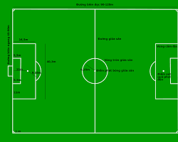 Image of Kích thước sân bóng đá 11 người theo quy định của FIFA