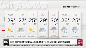 CityNews Toronto - News update
